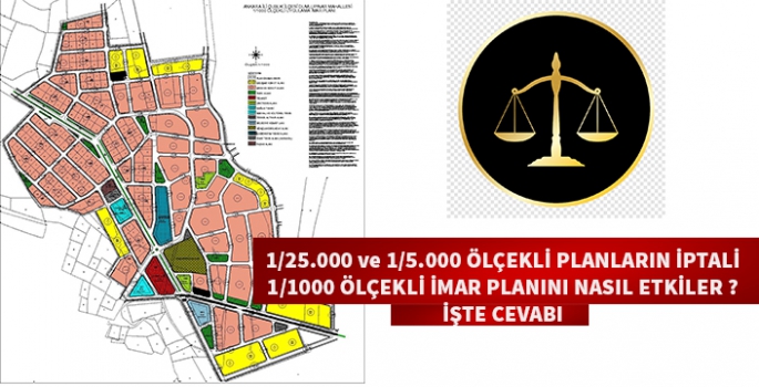 İmar Planları ve Plan değişiklikleri iptal olması durumda neler yapılır?